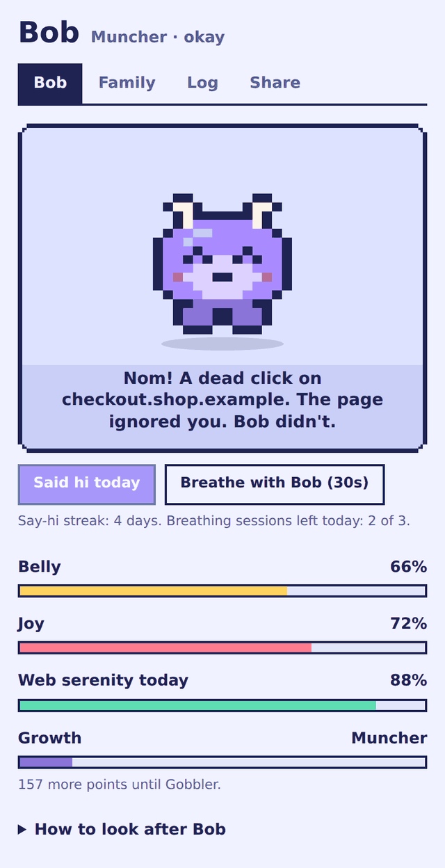Bob's side panel showing him chewing, with a message about a dead click on a checkout page