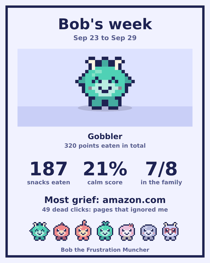 A share card titled Bob's week with stats and Bob's family lineup